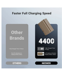 NEEWER TNP-F750 Kit de 2 batería de repuesto de 4400 mAh para NP-F750