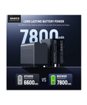 NEEWER NW-F970B 2 baterías de repuesto NP-F970 de 7800mAh