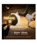 NEEWER HB60B Mini Luz de video de 60W