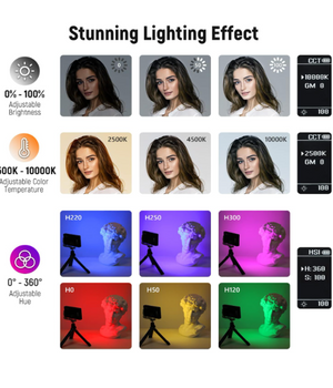 NEEWER mini Luz de video RGB SL90, 2500-10000K CRI97+ y control de 2.4G con batería de 4300 mAh