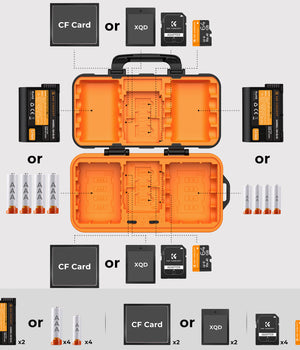 K&F Concept KF31.079 Portatarjetas para baterías de cámara y SD