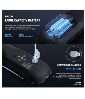 Luz LED inflable de mano NEEWER de 21 W, con temperatura de color 2700–6500K, brillo de 1300 lux, 12 efectos integrados, CRI 95 y batería incorporada de 2500 mAh