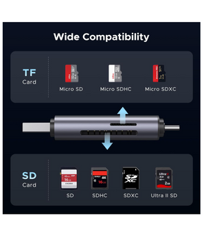 UGREEN – Lector de tarjetas SD / microSD USB-C y USB-A 2 en 1 (USB 3.0)